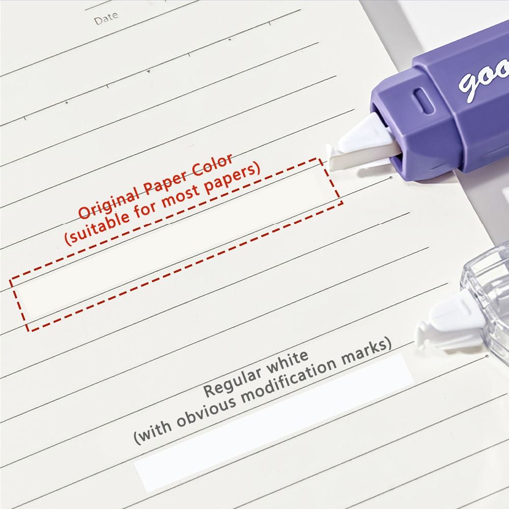 5pcs/set Gradient Color Correc - Correction Tape Roller recension och pris